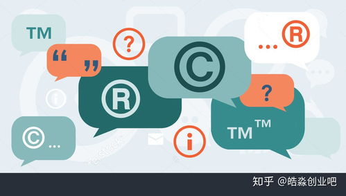 商標(biāo)注冊(cè)第二講 商標(biāo)注冊(cè)為什么要趁早 不要等到被 碰瓷